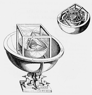 johannes kepler model of the solar system